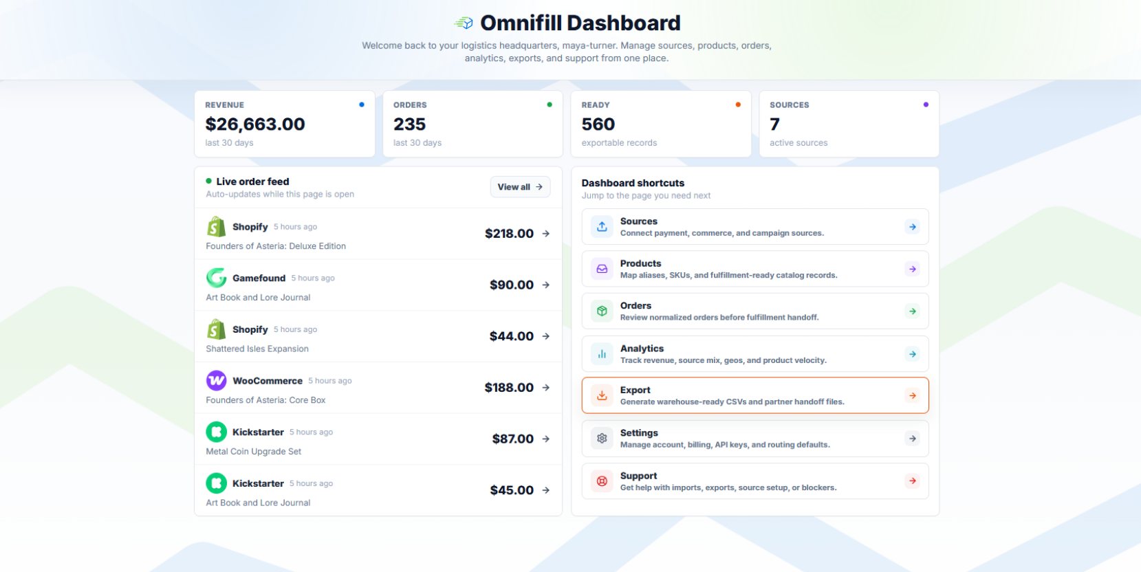 Omnifill dashboard showing revenue, orders, export readiness, live orders, and dashboard shortcuts.